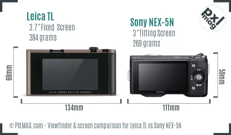 Leica TL vs Sony NEX-5N Screen and Viewfinder comparison
