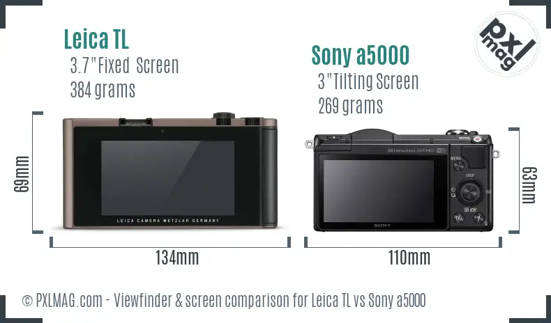 Leica TL vs Sony a5000 Screen and Viewfinder comparison