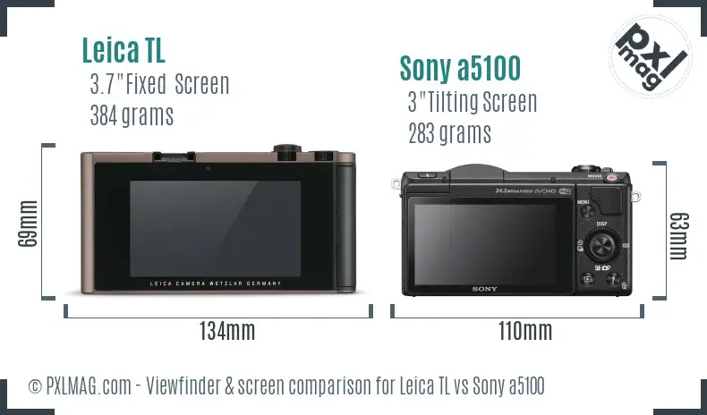 Leica TL vs Sony a5100 Screen and Viewfinder comparison