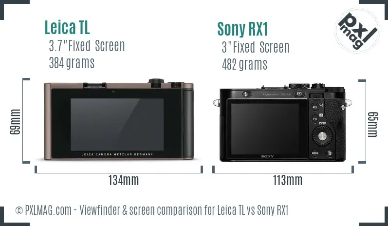 Leica TL vs Sony RX1 Screen and Viewfinder comparison