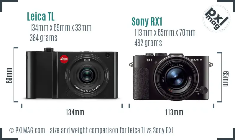 Leica TL vs Sony RX1 size comparison