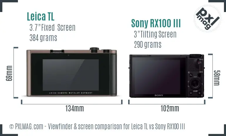 Leica TL vs Sony RX100 III Screen and Viewfinder comparison