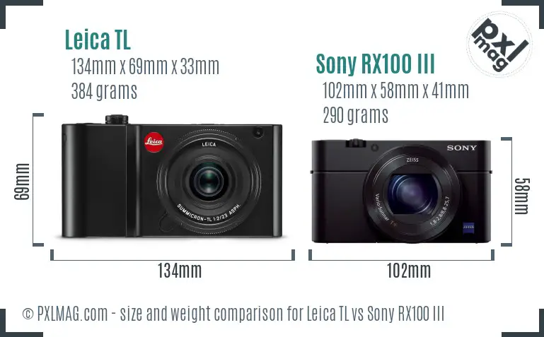 Leica TL vs Sony RX100 III size comparison