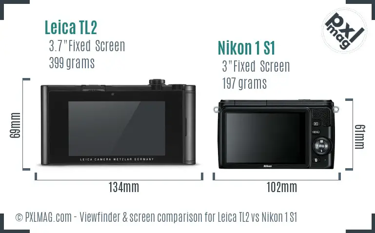 LCD screen and interface comparison