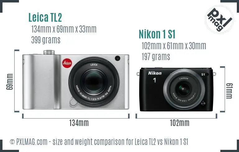 Physical size and ergonomics comparison