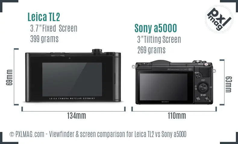 Leica TL2 vs Sony a5000 Screen and Viewfinder comparison