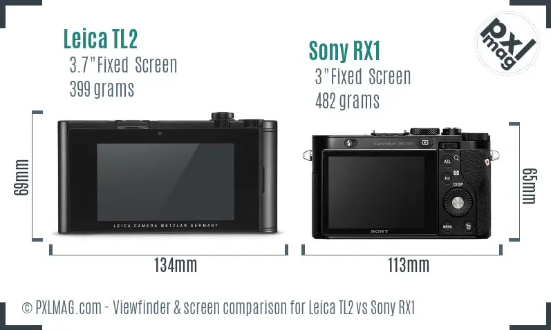 Leica TL2 vs Sony RX1 Screen and Viewfinder comparison