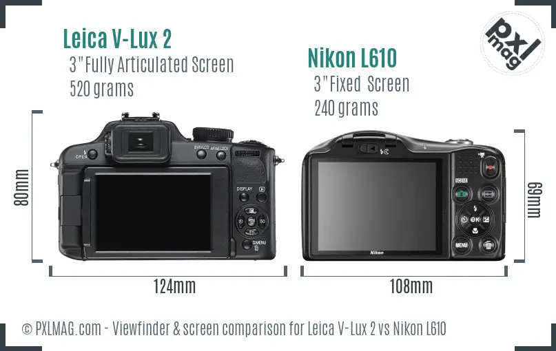 Leica V-Lux 2 vs Nikon L610 Screen and Viewfinder comparison Leica V-Lux 2 vs Nikon L610 Screen and Viewfinder comparison