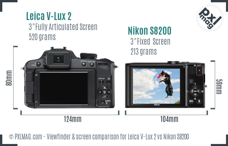 Leica V-Lux 2 vs Nikon S8200 Screen and Viewfinder comparison