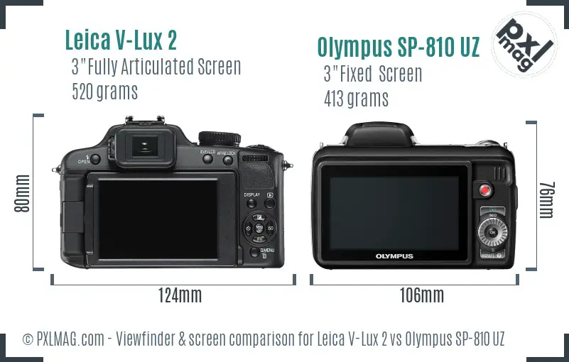 LCD screen and interface comparison