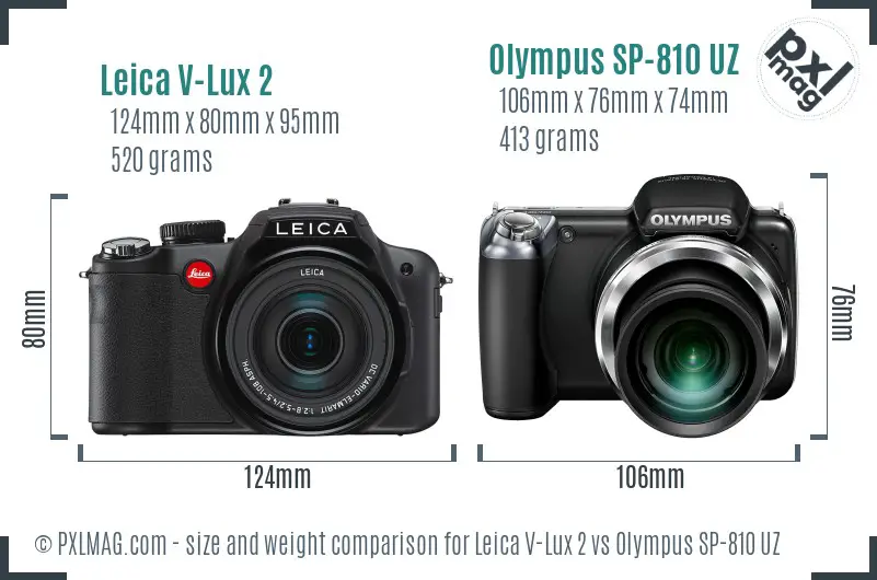 Physical size and ergonomics comparison