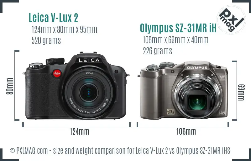 Leica V-Lux 2 vs Olympus SZ-31MR iHS size comparison