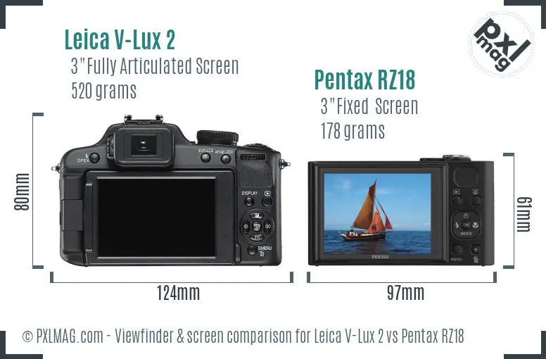 Leica V-Lux 2 vs Pentax RZ18 Screen and Viewfinder comparison