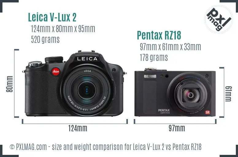 Leica V-Lux 2 vs Pentax RZ18 size comparison