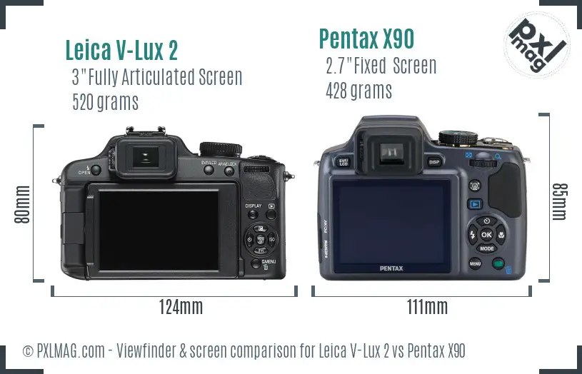 Leica V-Lux 2 vs Pentax X90 Screen and Viewfinder comparison