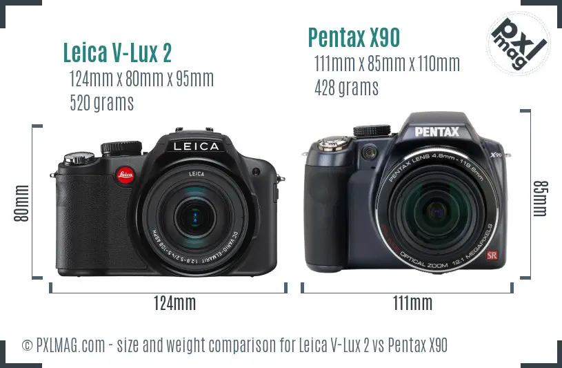 Leica V-Lux 2 vs Pentax X90 size comparison