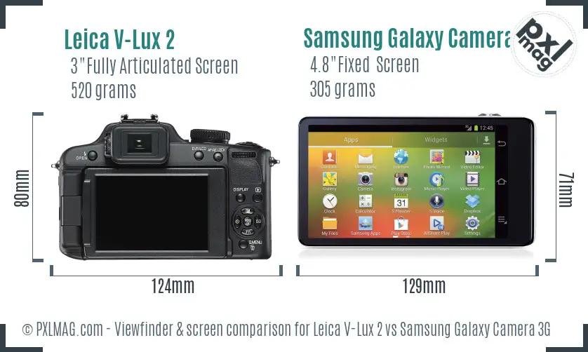 Leica V-Lux 2 vs Samsung Galaxy Camera 3G Screen and Viewfinder comparison