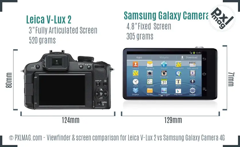 Leica V-Lux 2 vs Samsung Galaxy Camera 4G Screen and Viewfinder comparison