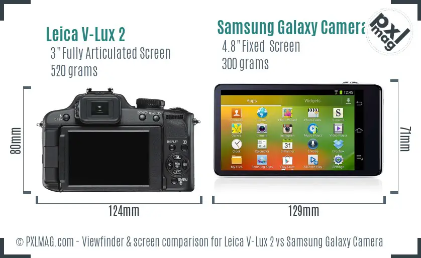 Leica V-Lux 2 vs Samsung Galaxy Camera Screen and Viewfinder comparison Leica V-Lux 2 vs Samsung Galaxy Camera Screen and Viewfinder comparison