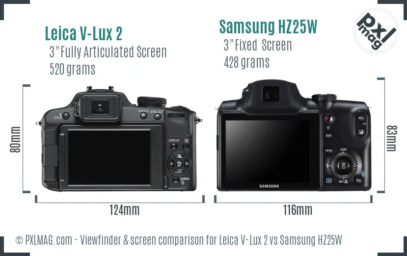 LCD screen and interface comparison