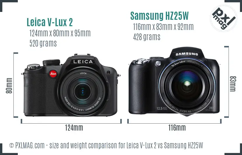 Physical size and ergonomics comparison