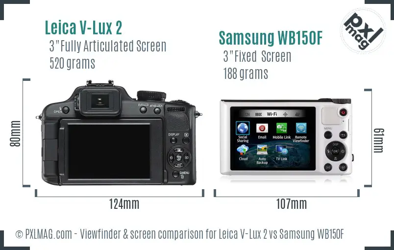 Leica V-Lux 2 vs Samsung WB150F Screen and Viewfinder comparison