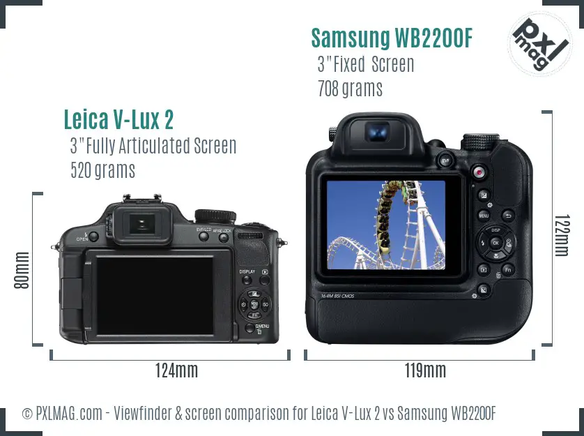 Leica V-Lux 2 vs Samsung WB2200F Screen and Viewfinder comparison
