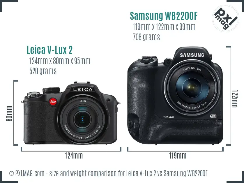 Leica V-Lux 2 vs Samsung WB2200F size comparison