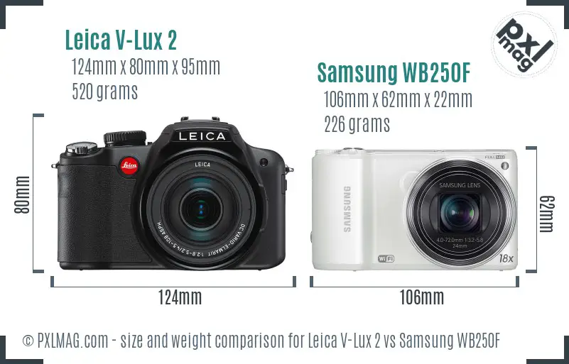 Leica V-Lux 2 vs Samsung WB250F size comparison Leica V-Lux 2 vs Samsung WB250F size comparison