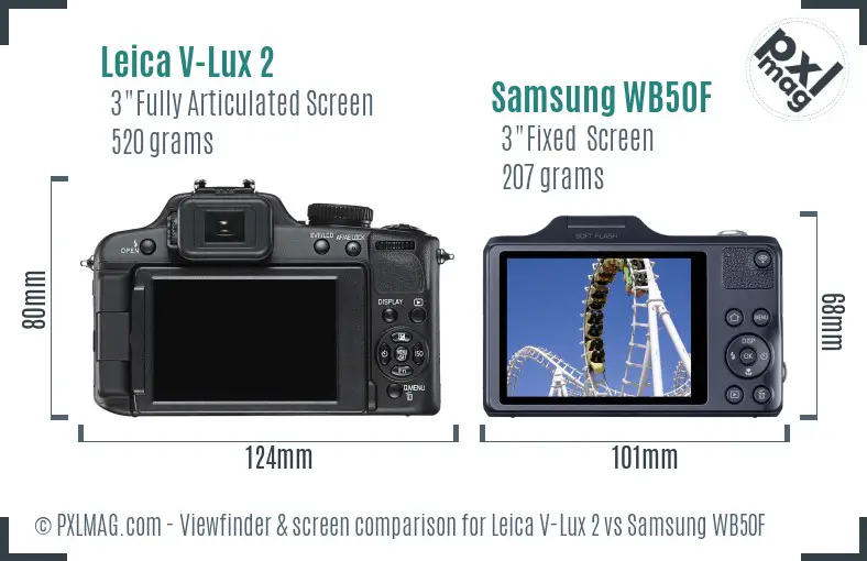 Leica V-Lux 2 vs Samsung WB50F Screen and Viewfinder comparison