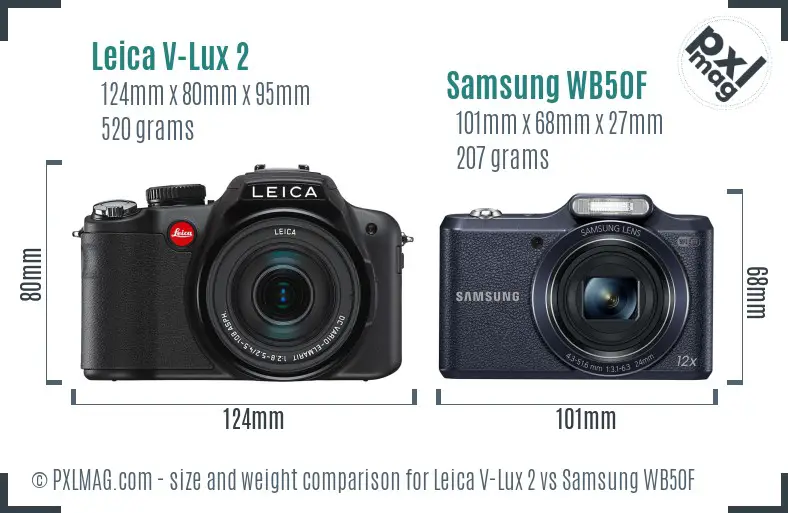 Leica V-Lux 2 vs Samsung WB50F size comparison