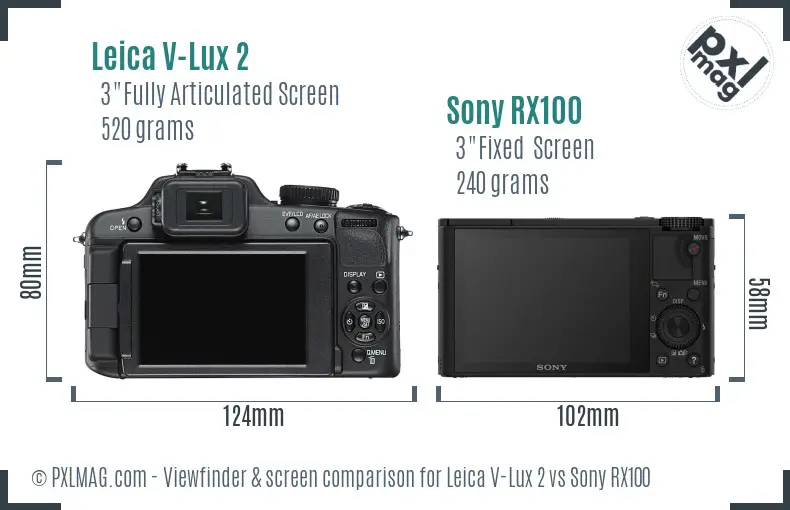 Leica V-Lux 2 vs Sony RX100 Screen and Viewfinder comparison