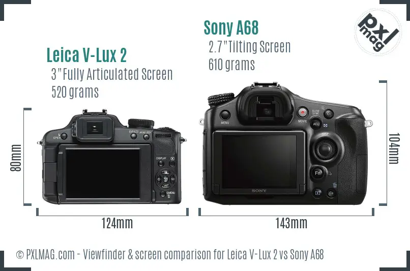 Leica V-Lux 2 vs Sony A68 Screen and Viewfinder comparison