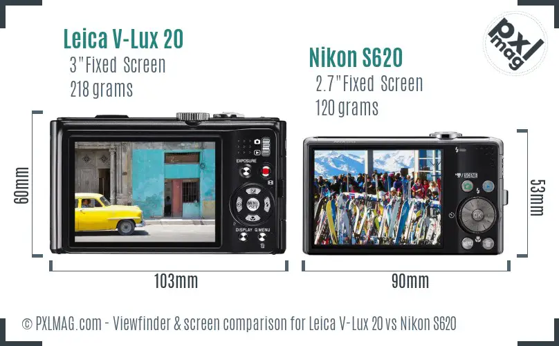 LCD screen and interface comparison