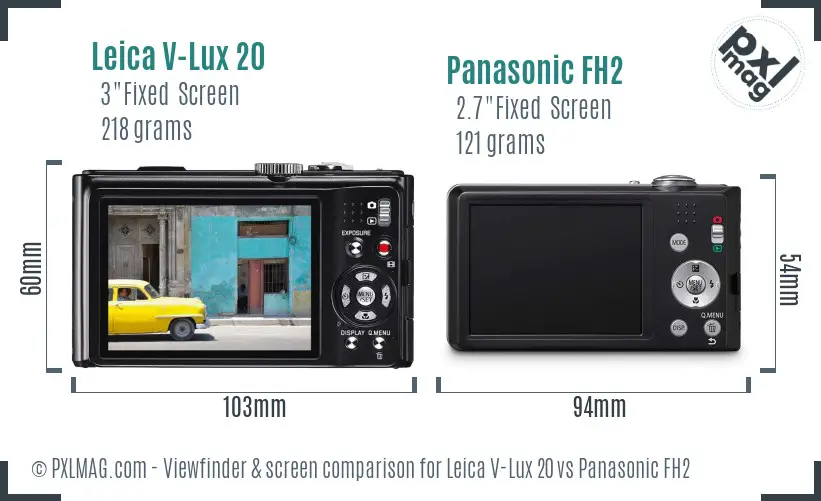 LCD screen and interface comparison