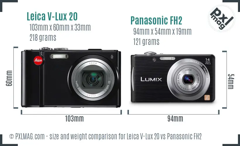 Physical size and ergonomics comparison