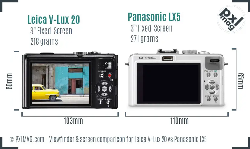 LCD screen and interface comparison
