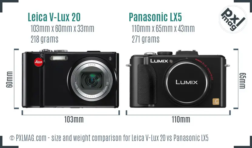 Physical size and ergonomics comparison