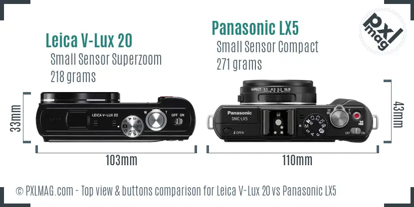 Top view design and control layout comparison