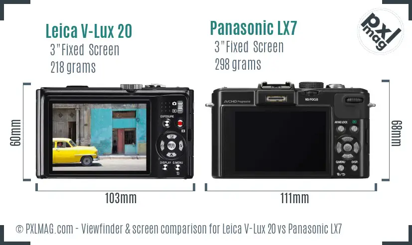 LCD screen and interface comparison
