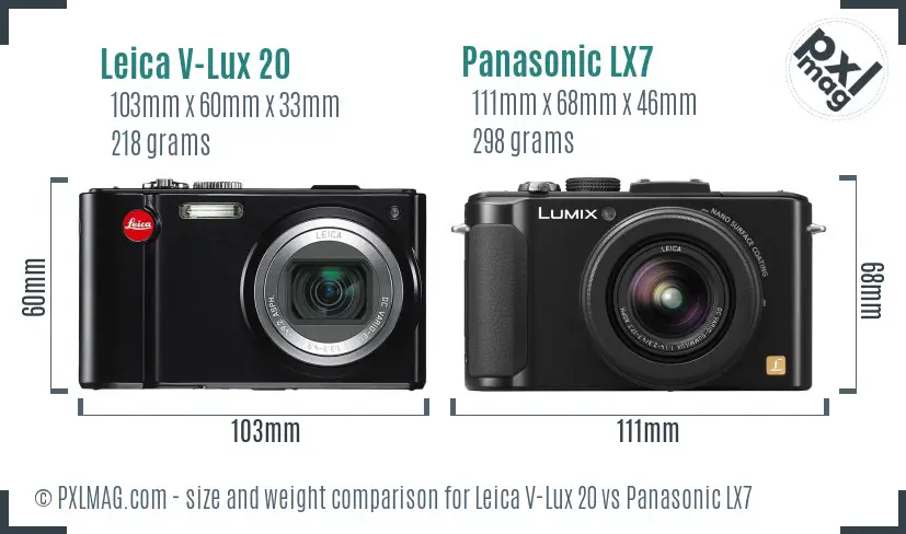 Physical size and ergonomics comparison