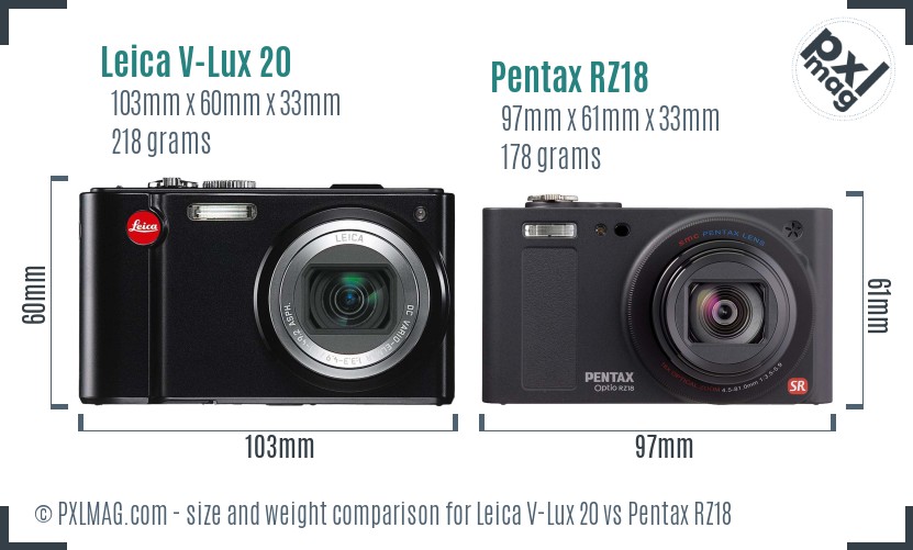 Leica V-Lux 20 vs Pentax RZ18 size comparison