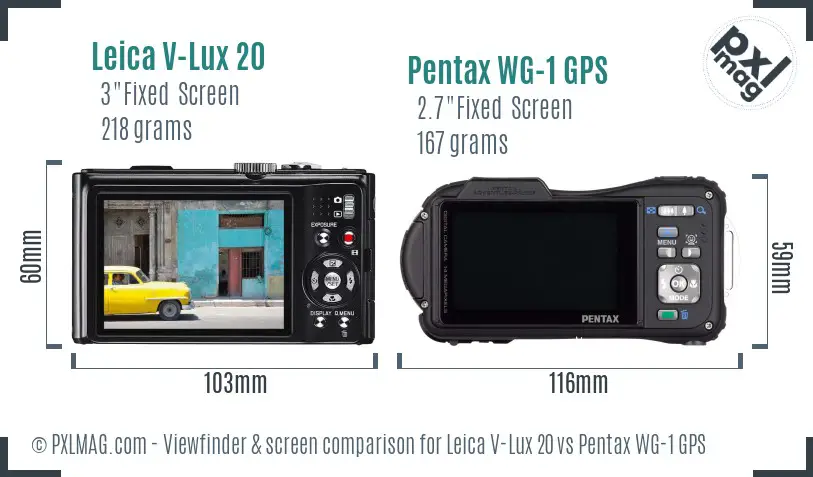 LCD screen and interface comparison