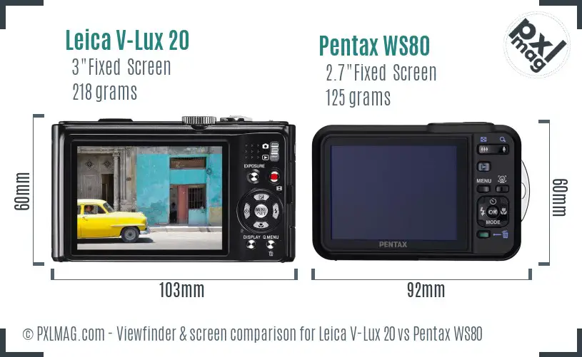 LCD screen and interface comparison