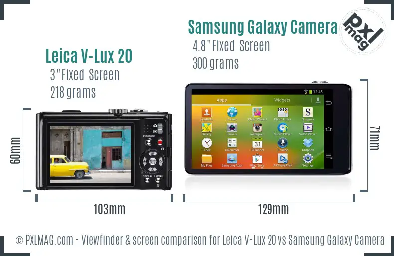 Leica V-Lux 20 vs Samsung Galaxy Camera Screen and Viewfinder comparison