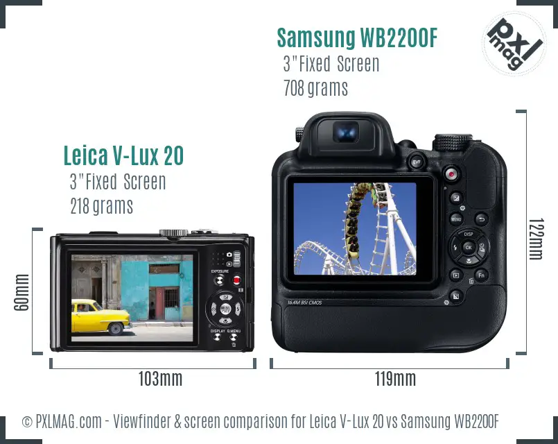 Leica V-Lux 20 vs Samsung WB2200F Screen and Viewfinder comparison