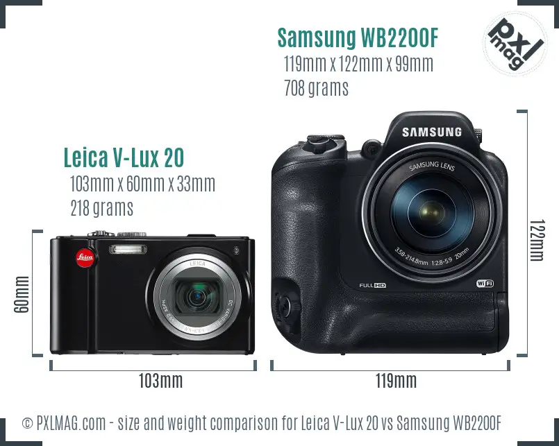 Leica V-Lux 20 vs Samsung WB2200F size comparison