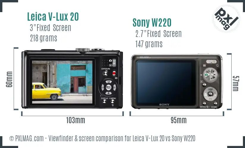 LCD screen and interface comparison