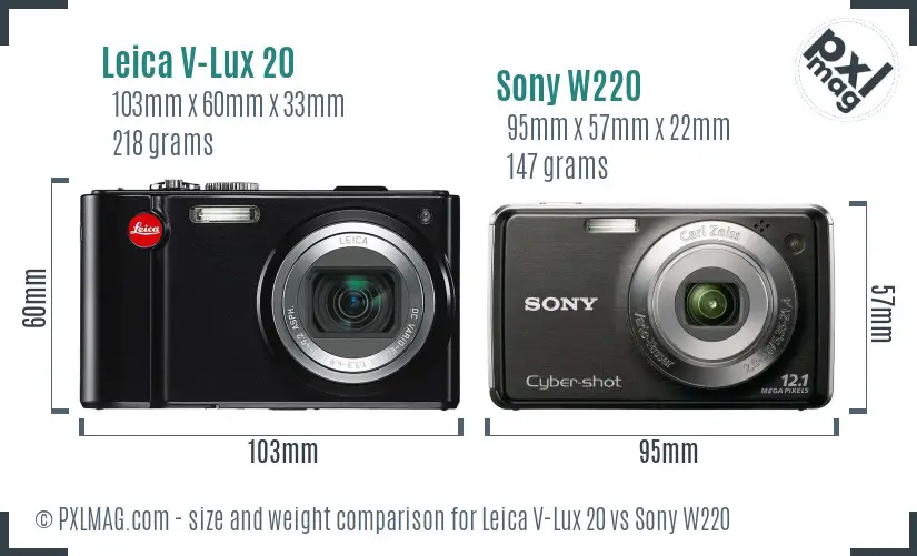 Physical size and ergonomics comparison