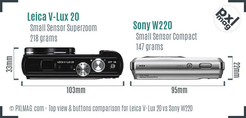 Top view design and control layout comparison